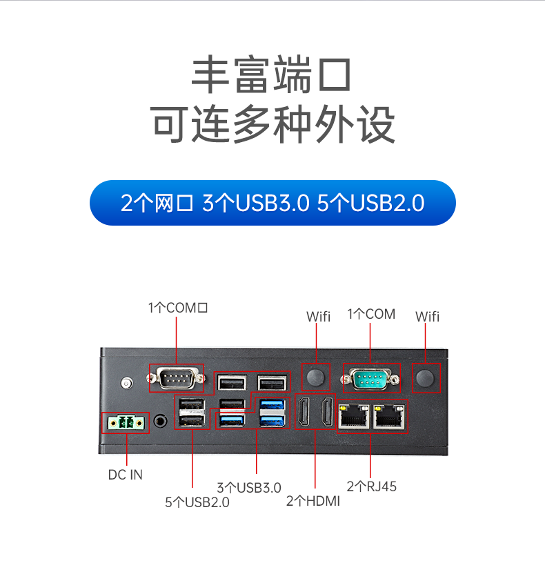 万泰平台嵌入式工控机,双显迷你工业电脑,DTB-3501-J6412.png