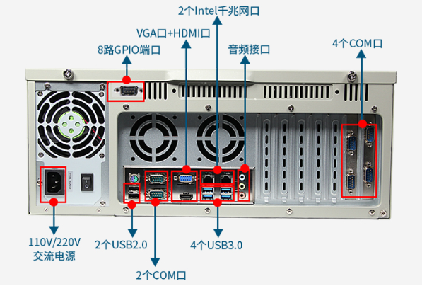 4U工控机端口.png