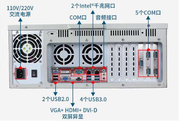 工控机端口.png