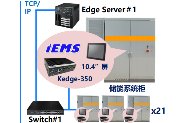 研华储能解决方案.png