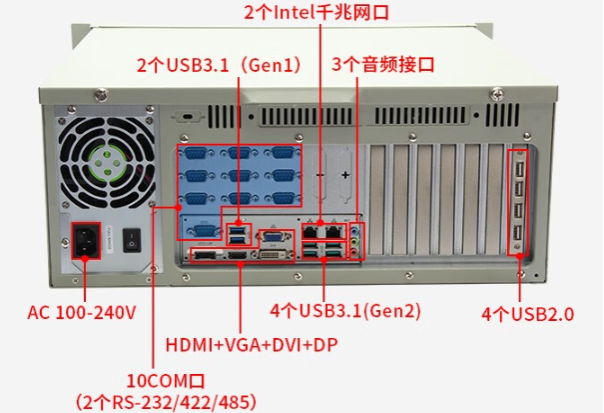 工控机端口.png