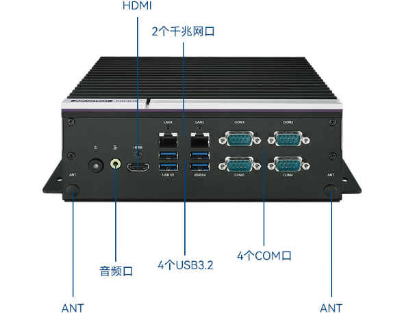 嵌入式主机端口.png