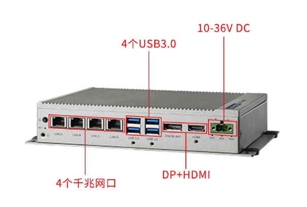 嵌入式工控机端口.png