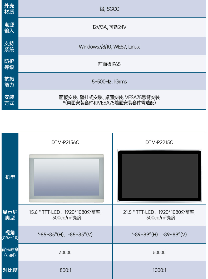 8/10.1/12.1/15.6/21.5英寸工业触摸显示器,DTM-P2108C.jpg