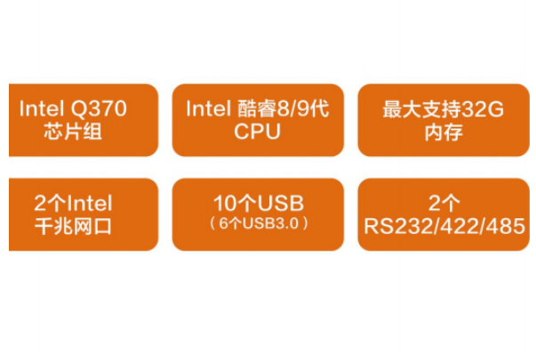 万泰平台嵌入式工控机特点.png