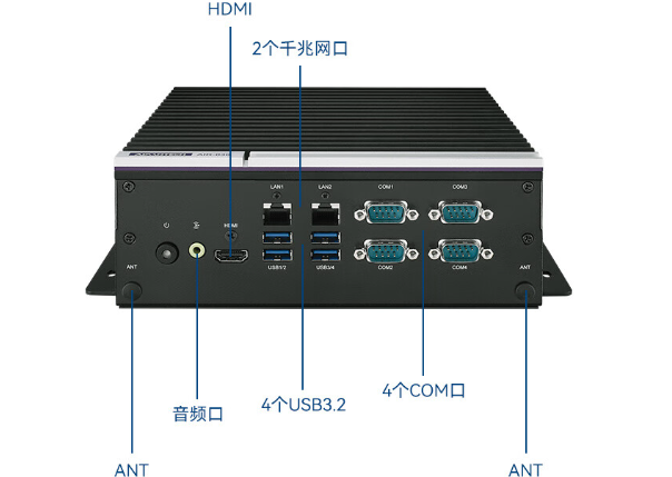 嵌入式工控机端口.png