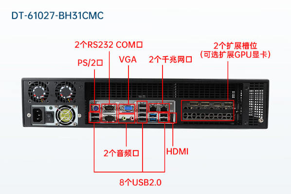 2U工控机端口.png