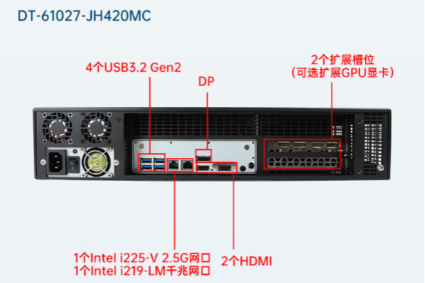 2U工控机端口.png