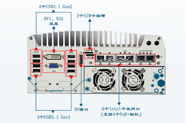 万泰平台嵌入式工控机端口.png