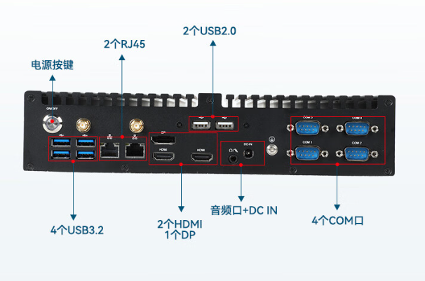 嵌入式工控机端口.png