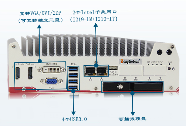 车载嵌入式工控机端口.png