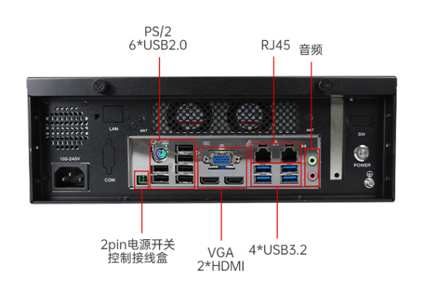 工控机端口.png