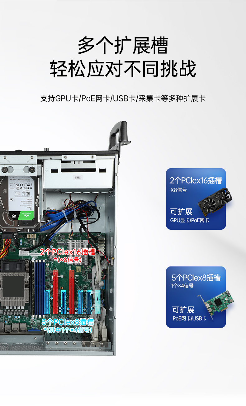 4U服务器工业电脑,工控机生产厂商,wt-900-SC621MA.jpg