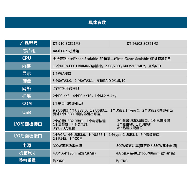 服务器工控机,Intel Xeon Scalable-SP CPU工业电脑主机,wt-910-SC621MZ.jpg