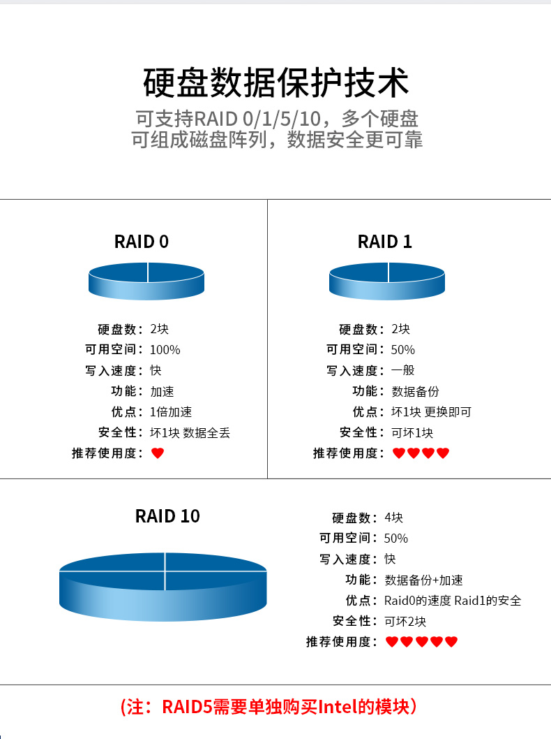 服务器工控机,Intel Xeon Scalable-SP CPU工业电脑主机,wt-910-SC621MZ.jpg