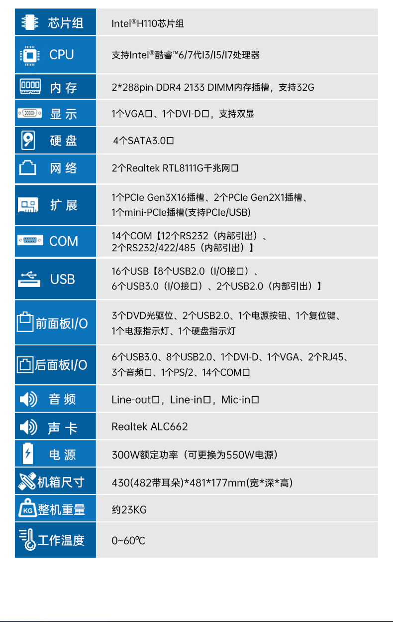 4U上架式工控机,研华主板14个COM口主机电脑,wt-610L-684G2.jpg