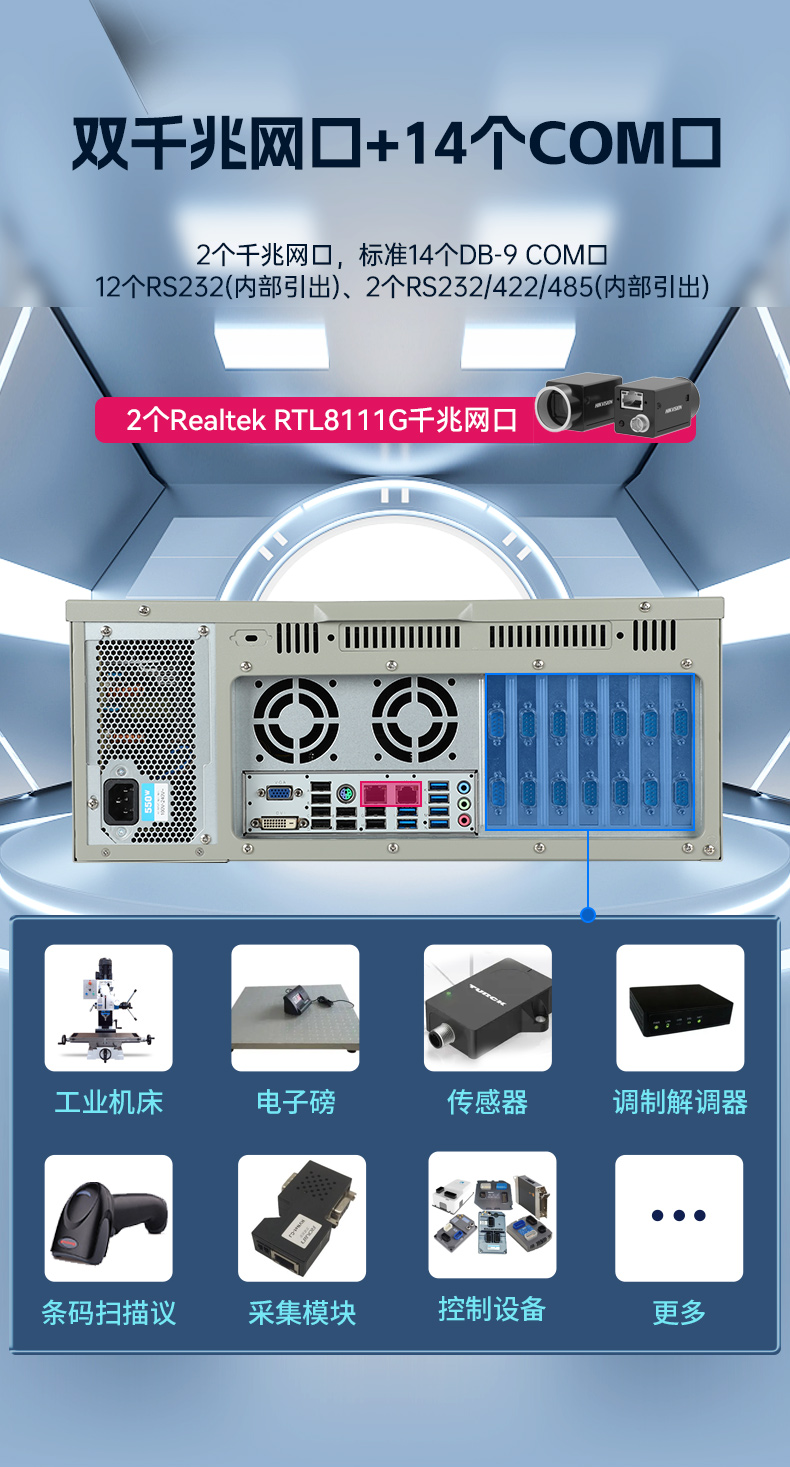 4U上架式工控机,研华主板14个COM口主机电脑,wt-610L-684G2.jpg