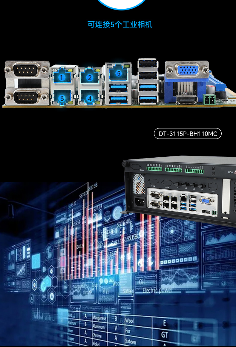 桌面式工控机,机器视觉监测工控主机电脑,wt-3115P-BH110MC.jpg