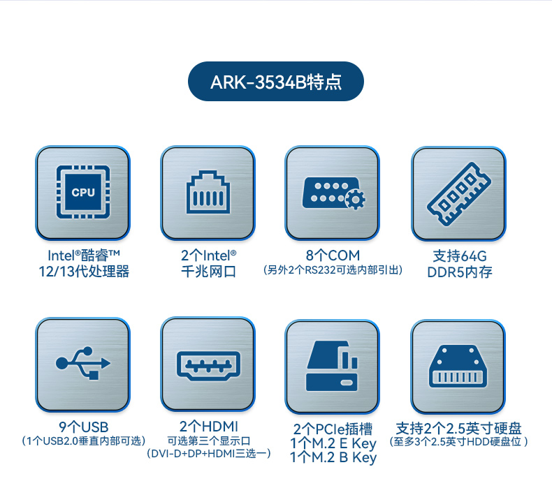 研华工控机,酷睿12/13代车载计算机,ARK-3534B.jpg