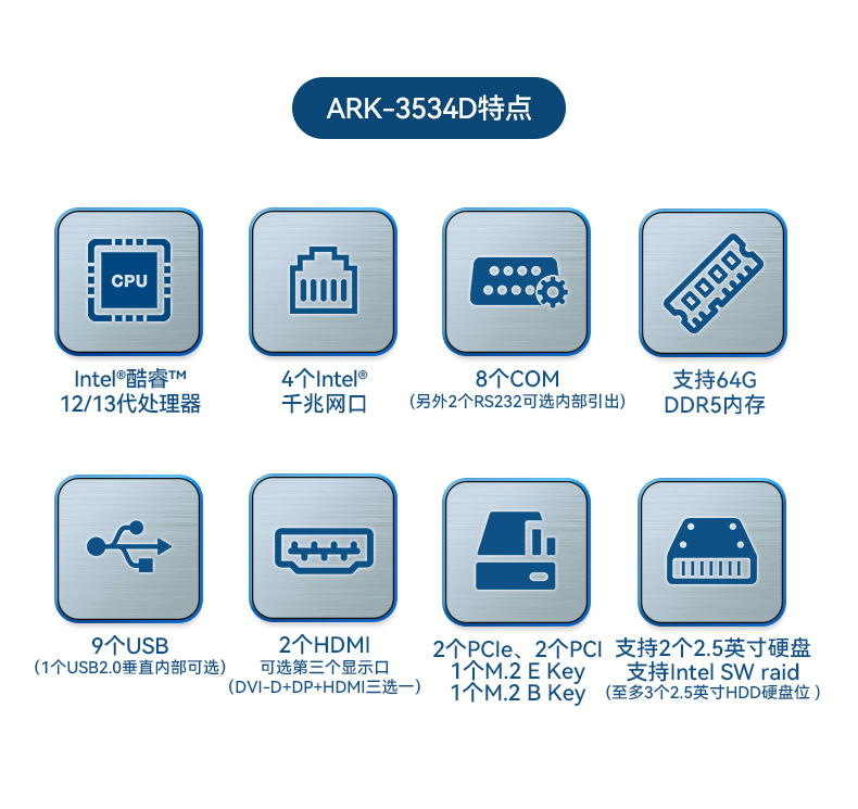 研华工控机,酷睿12/13代车载计算机,ARK-3534B.jpg