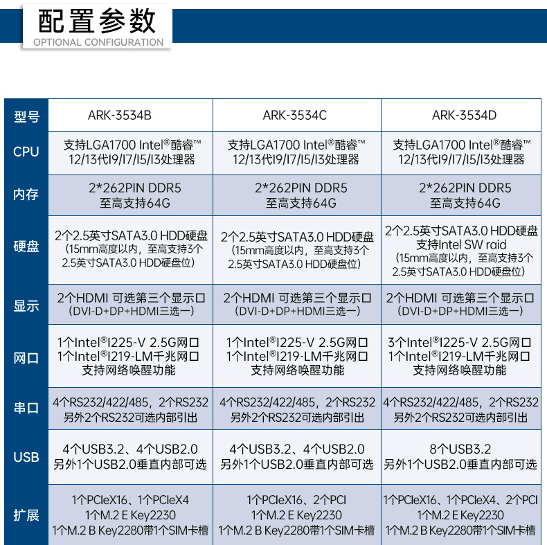 研华工控机,酷睿12/13代车载计算机,ARK-3534B.jpg