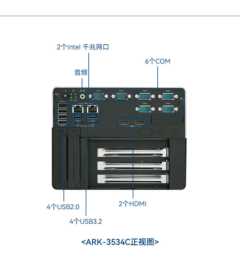 研华工控机,酷睿12/13代车载计算机,ARK-3534B.jpg