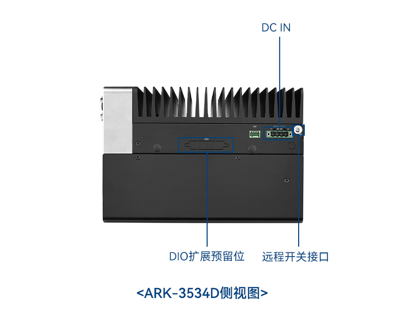 研华工控机,酷睿12/13代车载计算机,ARK-3534B.jpg