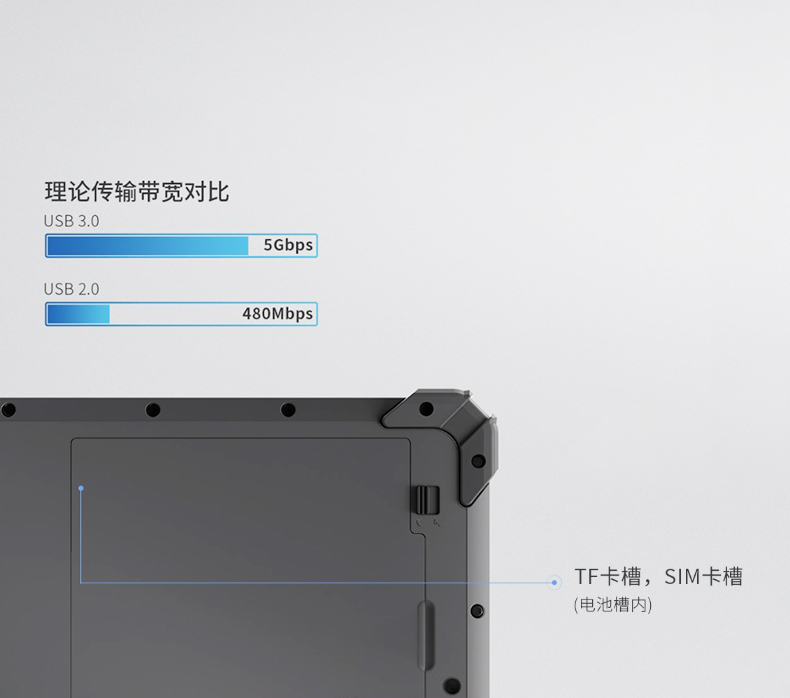 8英寸三防平板,Windows10加固平板电脑,DTZ-I0801E-5100.jpg