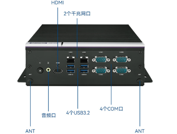 嵌入式工控机端口.png