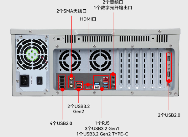 4U工控机端口.png