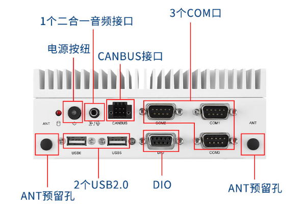 无风扇工控机端口.png