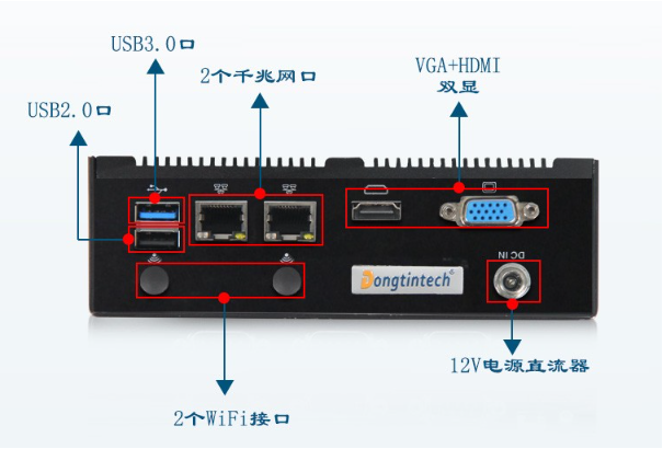 嵌入式工控机端口.png