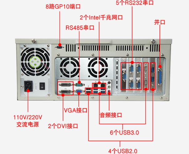 万泰注册机端口.png