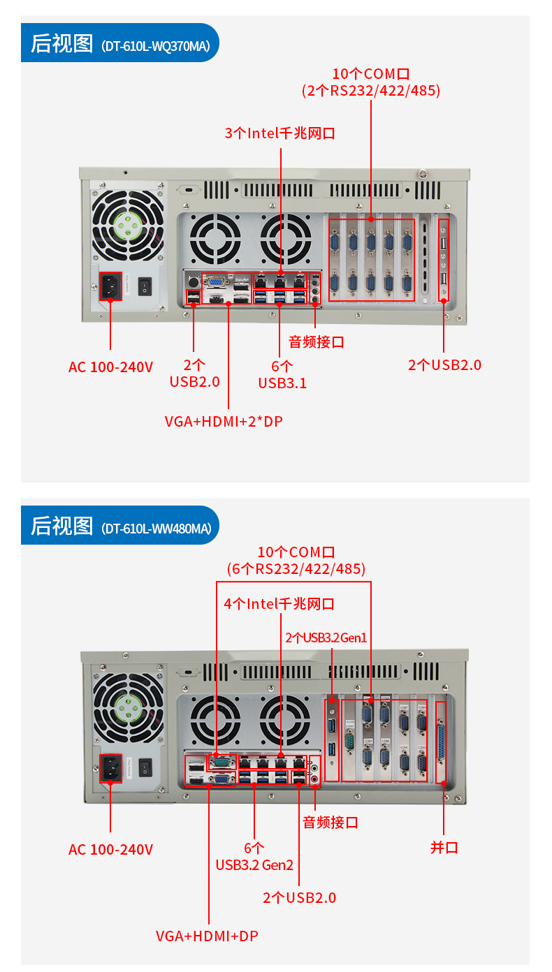 万泰平台三防工控机,三防漆工控电脑,防酸盐雾工业电脑,wt-610L-WQ370MA.jpg