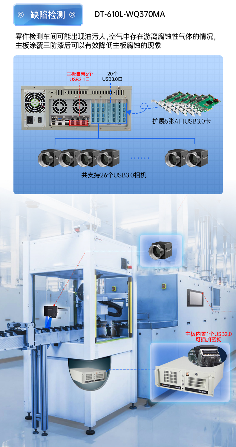 万泰平台三防工控机,三防漆工业PC,防碱防霉菌工业主机,wt-610L-WW480MA.jpg