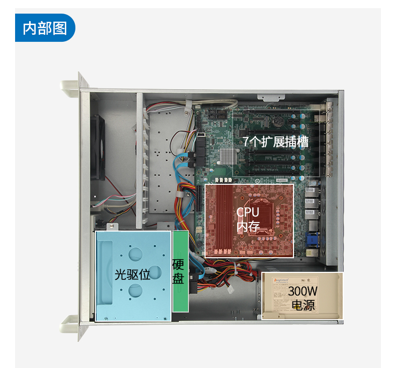 万泰平台三防工控机,三防漆工业PC,防碱防霉菌工业主机,wt-610L-WW480MA.jpg