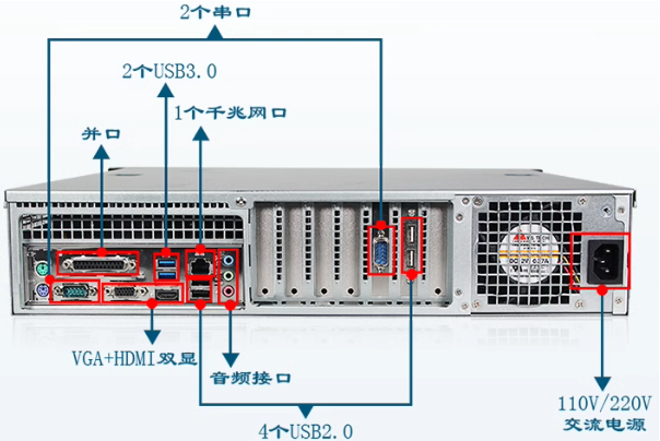 万泰平台2U工控机端口.png