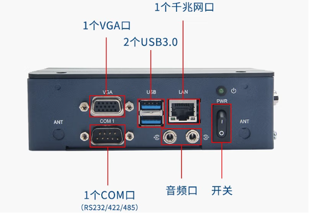 研华嵌入式工控机端口.png