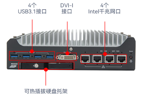 万泰平台嵌入式工控机端口.png