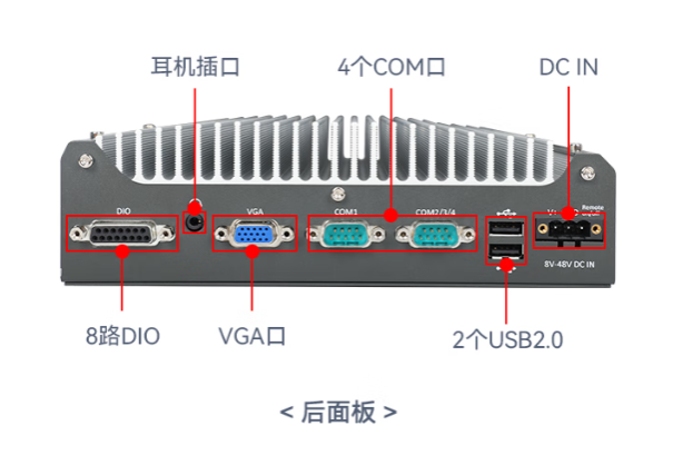 万泰平台嵌入式工控机.png