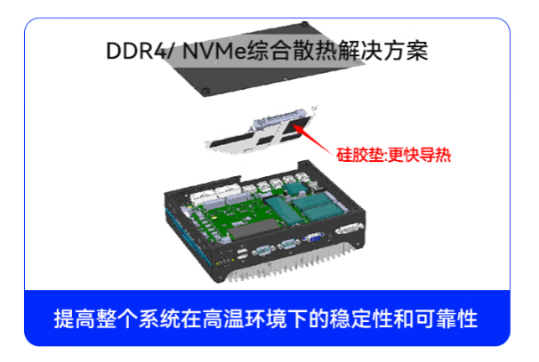 万泰平台嵌入式工控机散热.png