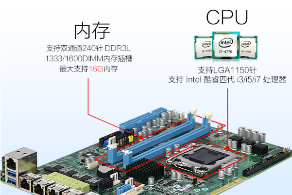 万泰平台多网口工控机性能.png