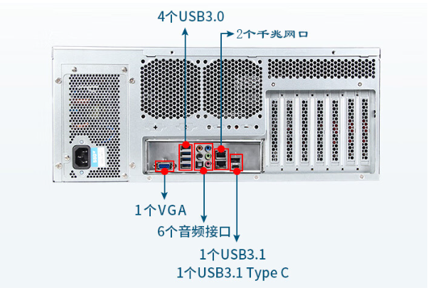 万泰平台4U工业服务器端口.png