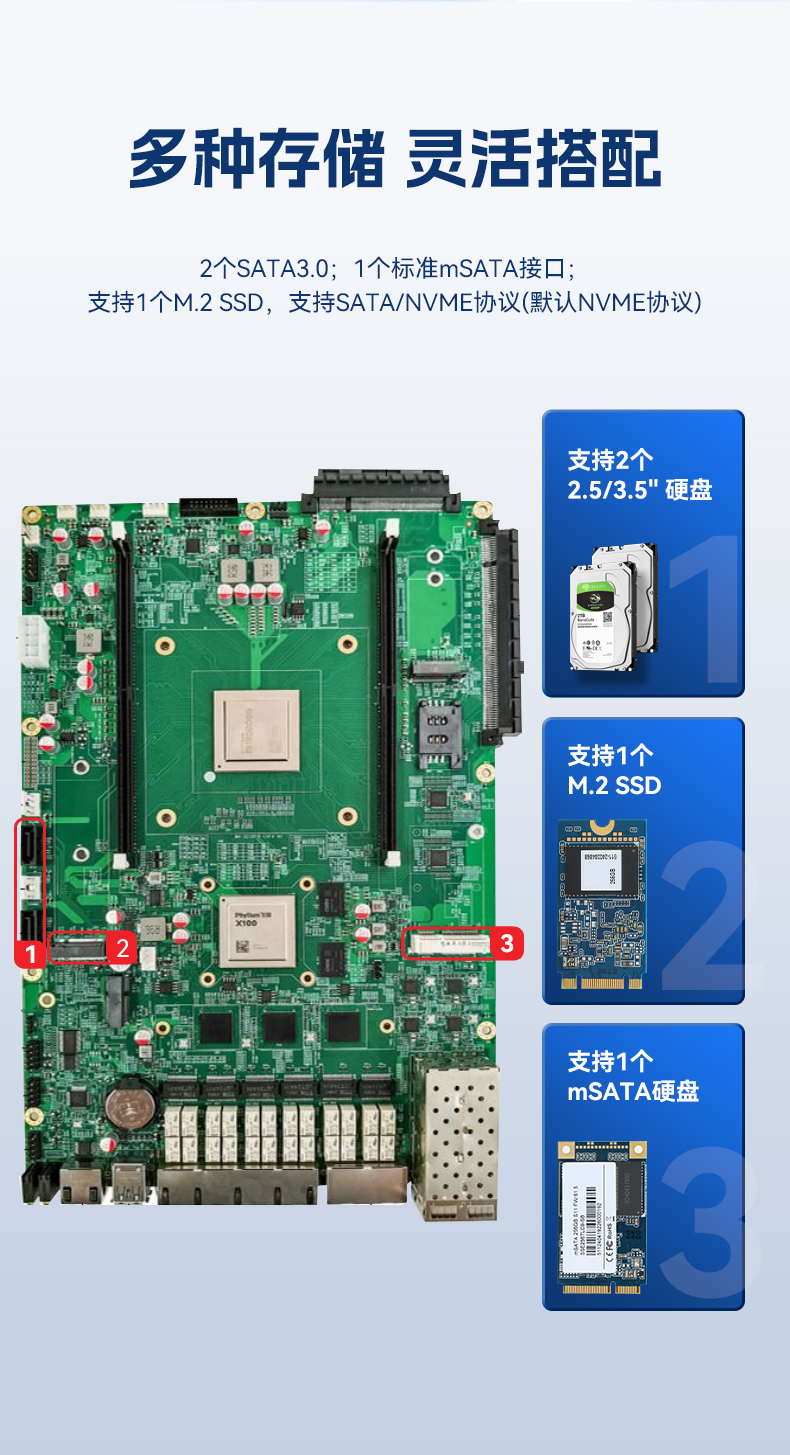 国产化1U多网口工控机,飞腾D2000工控电脑,wt-61013-PD2K.jpg