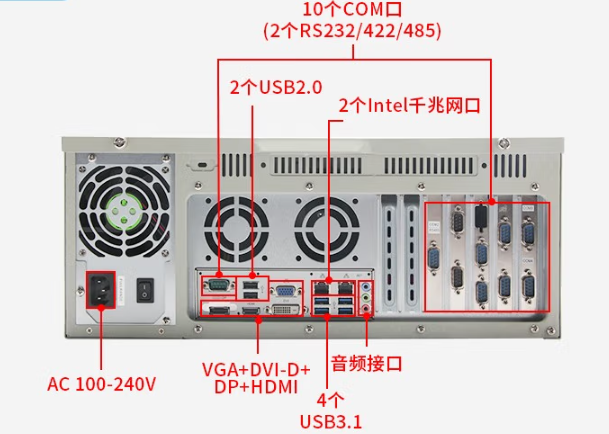 万泰平台4U工控机端口.png