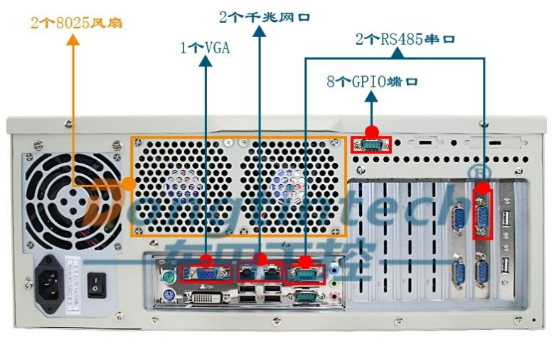 万泰注册机自带两个8025风扇散热效果强劲不易死机